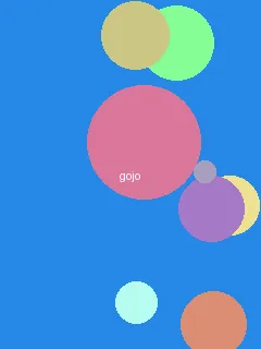 gv. - 五条悟角色图